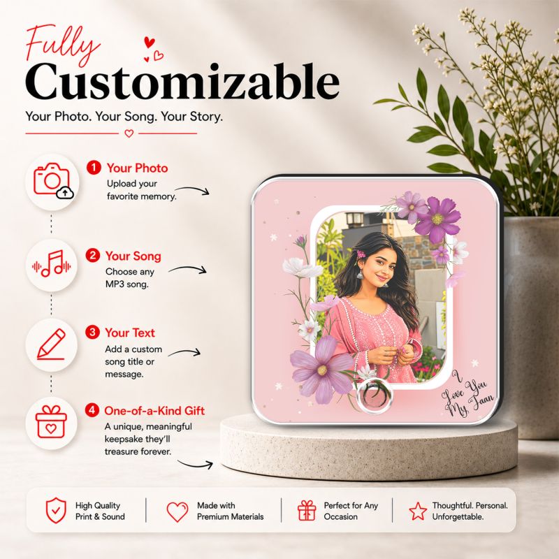 Personalized Musical Fridge Magnet Rechargeable Speaker with On/Off Button  Birthday Gift for Girlfriend, Daughter, Sister & Bestie  Memorable Gift Frame